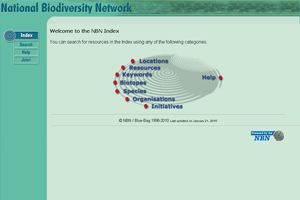 The NBN Index The NBN Index